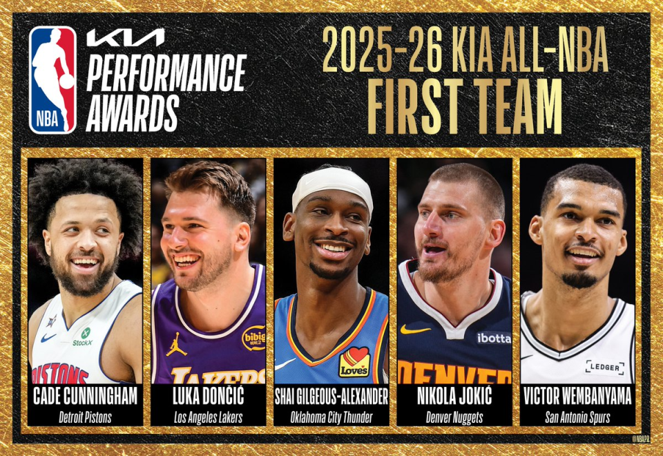 kaiyun sports-NBA官宣最佳阵容：亚历山大约基奇全票一阵 杜兰特小卡进二阵